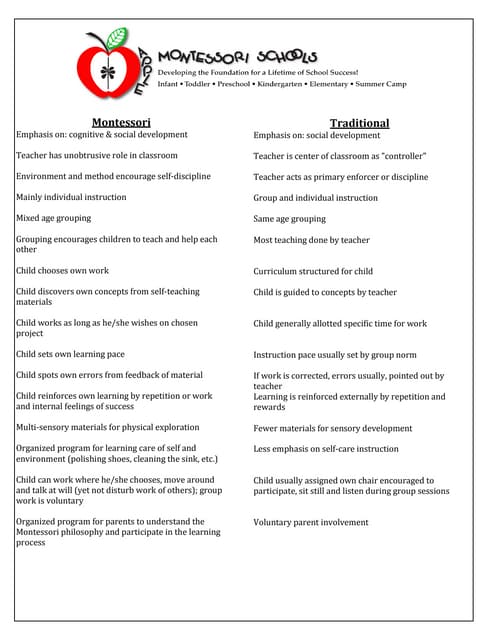 Content image for E-Learning vs. Traditional Schools: Which One Is Actually Better?