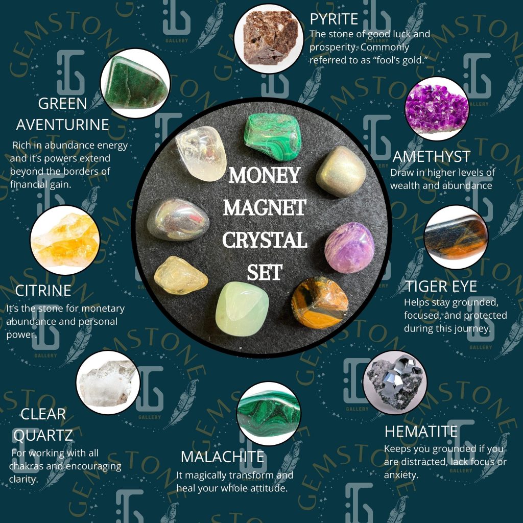 Content image for Money Magnet Methods: How to Attract Wealth Without a High Salary